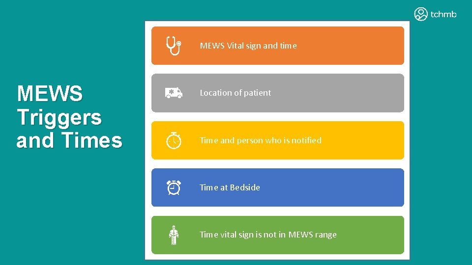 MEWS Vital sign and time MEWS Triggers and Times Location of patient Time and MEWS Vital sign and time MEWS Triggers and Times Location of patient Time and