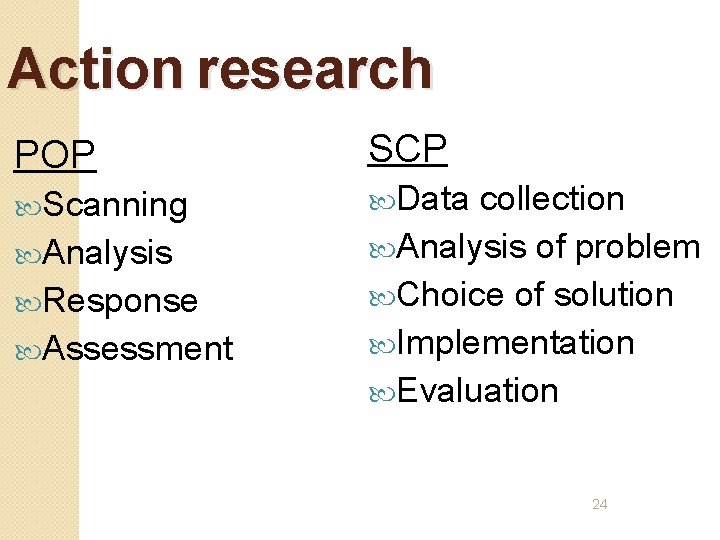 Action research POP SCP Scanning Data Analysis Response Assessment collection Analysis of problem Choice