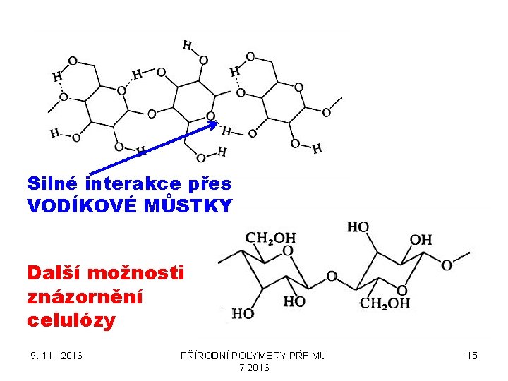 Silné interakce přes VODÍKOVÉ MŮSTKY Další možnosti znázornění celulózy 9. 11. 2016 PŘÍRODNÍ POLYMERY