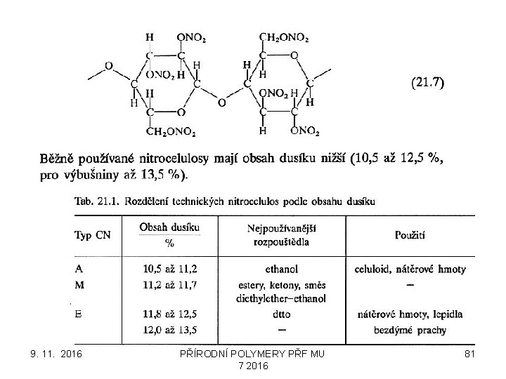 9. 11. 2016 PŘÍRODNÍ POLYMERY PŘF MU 7 2016 81 