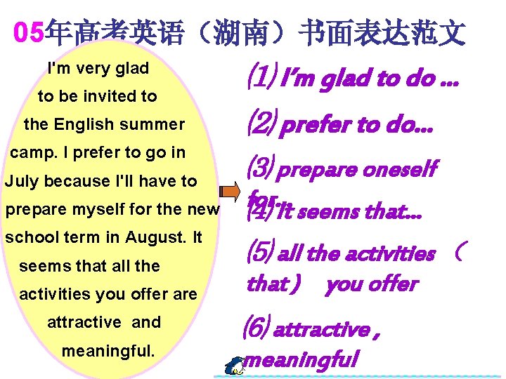 05 Dear Sir Or Madame With Coming Thebe