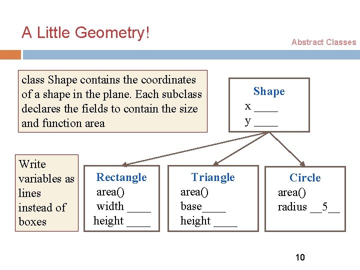 A Little Geometry! Abstract Classes class Shape contains the coordinates of a shape in