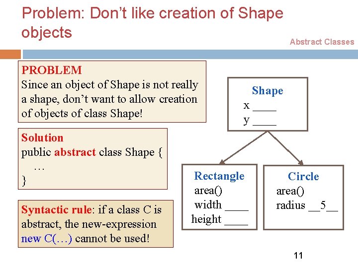 Problem: Don’t like creation of Shape objects PROBLEM Since an object of Shape is