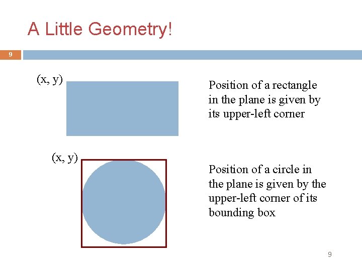 A Little Geometry! 9 (x, y) Position of a rectangle in the plane is