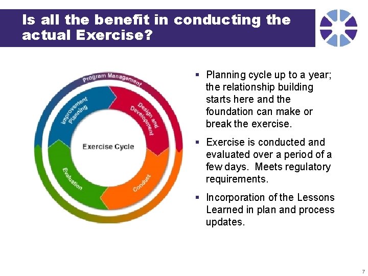 Is all the benefit in conducting the actual Exercise? § Planning cycle up to