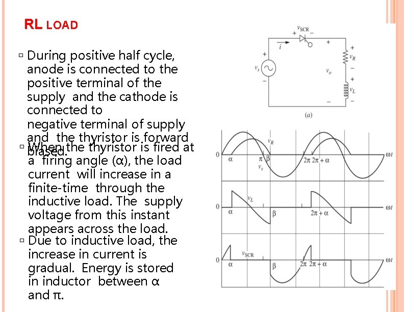 RL LOAD During positive half cycle, anode is connected to the positive terminal of