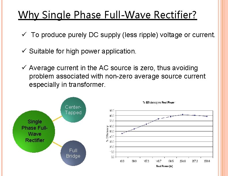 Why Single Phase Full-Wave Rectifier? ü To produce purely DC supply (less ripple) voltage