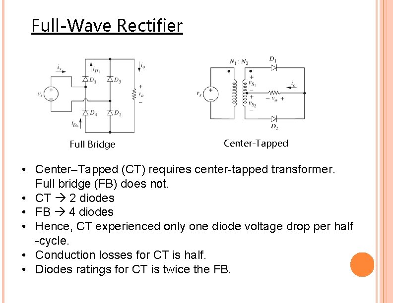 Full-Wave Rectifier Full Bridge Center-Tapped • Center–Tapped (CT) requires center-tapped transformer. Full bridge (FB)