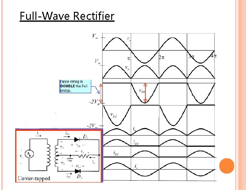 Full-Wave Rectifier 