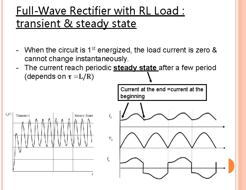 Full-Wave Rectifier with RL Load : transient & steady state - When the circuit