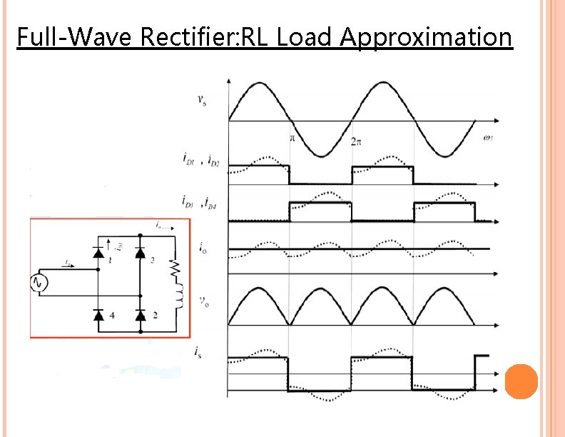 Full-Wave Rectifier: RL Load Approximation 