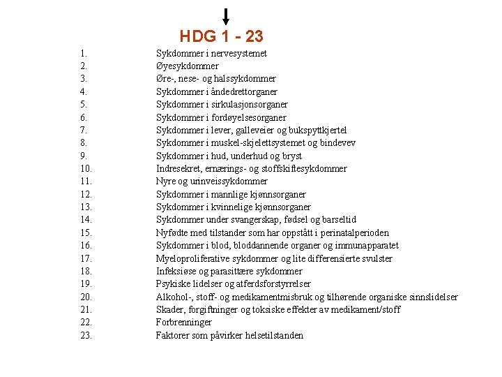 HDG 1 - 23 1. 2. 3. 4. 5. 6. 7. 8. 9. 10.