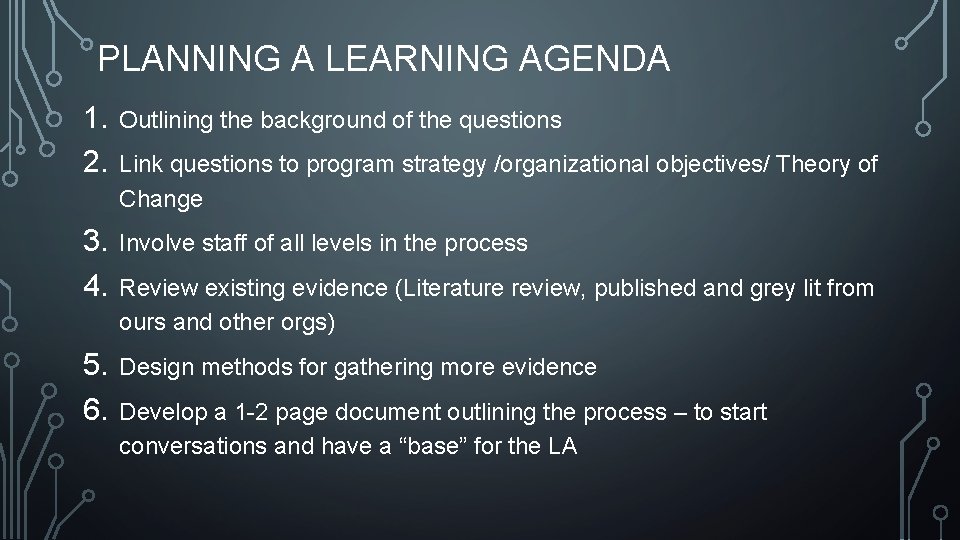 PLANNING A LEARNING AGENDA 1. 2. Outlining the background of the questions 3. 4.