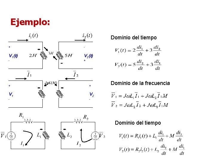 Ejemplo: Dominio del tiempo + - V 1(t) V 2(t) - + + +