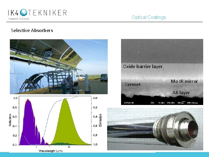 Optical Coatings Selective Absorbers Oxide barrier layer Cermet Mo IR mirror AR layer 