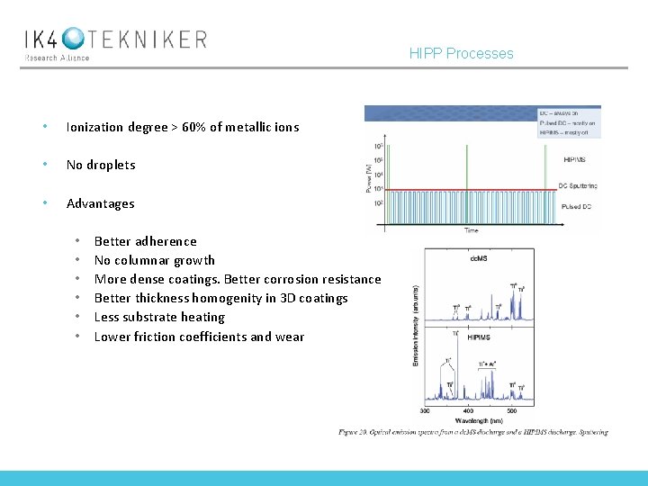 HIPP Processes • Ionization degree > 60% of metallic ions • No droplets •