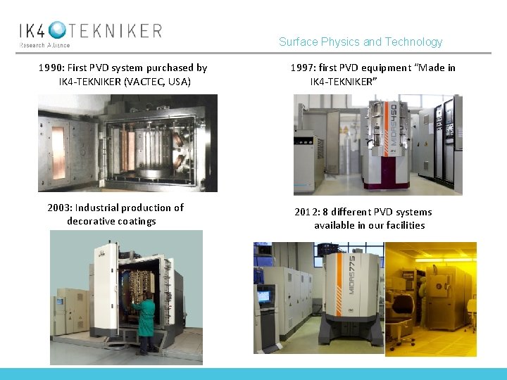 Surface Physics and Technology 1990: First PVD system purchased by IK 4 -TEKNIKER (VACTEC,