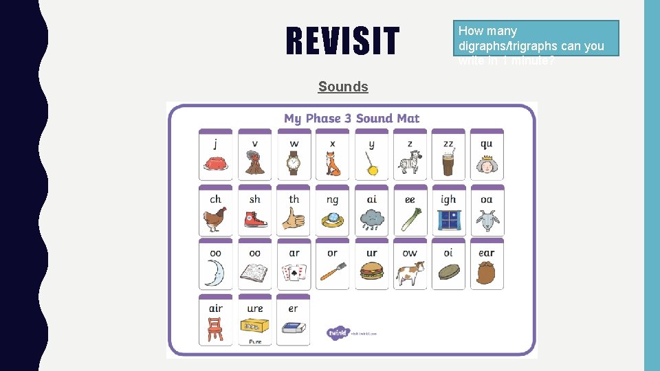 REVISIT Sounds How many digraphs/trigraphs can you write in 1 minute? 