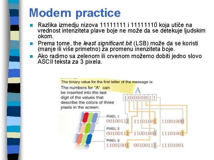 Modern practice Razlika izmedju nizova 1111 i 11111110 koja utiče na vrednost intenziteta plave