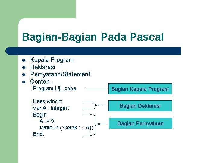 Bagian-Bagian Pada Pascal l l Kepala Program Deklarasi Pernyataan/Statement Contoh : Program Uji_coba Uses