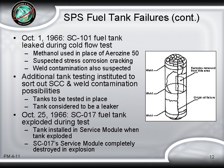 SPS Fuel Tank Failures (cont. ) • Oct. 1, 1966: SC-101 fuel tank leaked