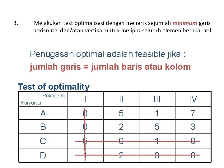 3. Melakukan test optimalisasi dengan menarik sejumlah minimum garis horisontal dan/atau vertikal untuk meliput