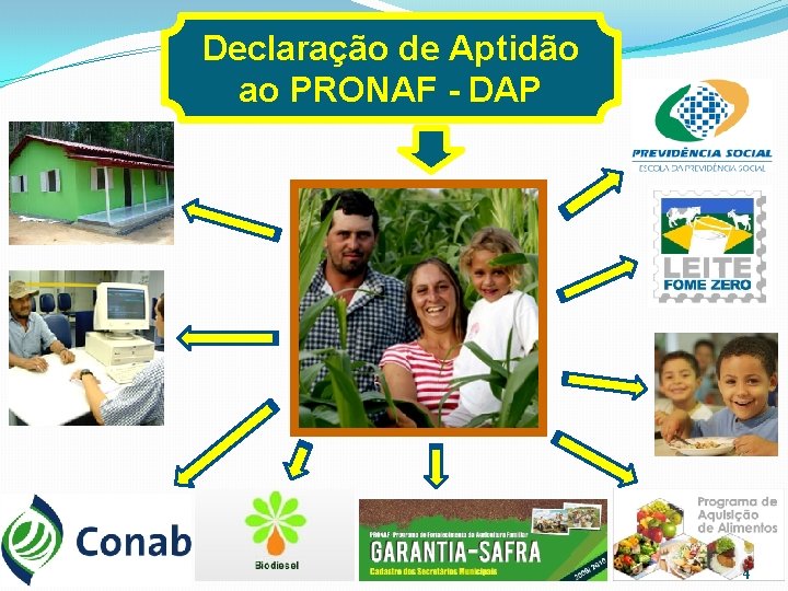 Declaração de Aptidão ao PRONAF - DAP 4 