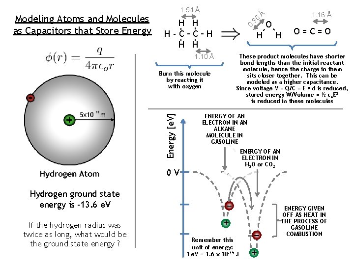 Energy [e. V] - H O=C=O These product molecules have shorter bond lengths than