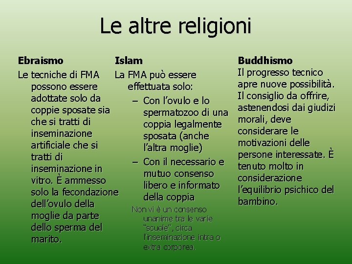 Le altre religioni Ebraismo Islam Le tecniche di FMA La FMA può essere possono