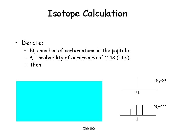 Isotope Calculation • Denote: – Nc : number of carbon atoms in the peptide