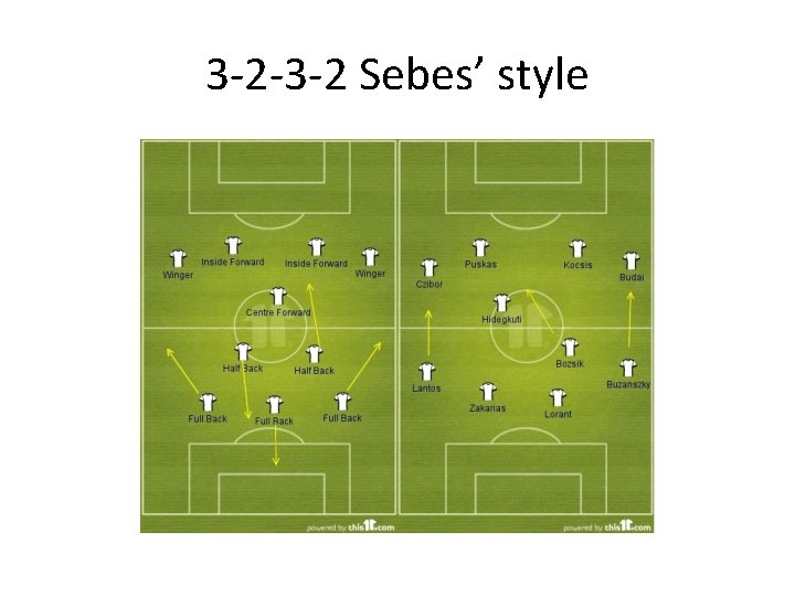 3 -2 -3 -2 Sebes’ style 