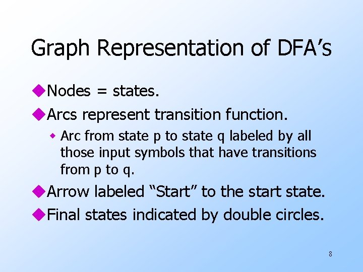 Graph Representation of DFA’s u. Nodes = states. u. Arcs represent transition function. w