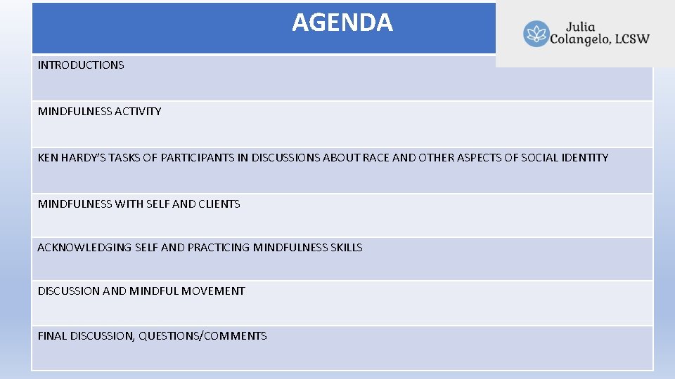 AGENDA INTRODUCTIONS MINDFULNESS ACTIVITY KEN HARDY’S TASKS OF PARTICIPANTS IN DISCUSSIONS ABOUT RACE AND AGENDA INTRODUCTIONS MINDFULNESS ACTIVITY KEN HARDY’S TASKS OF PARTICIPANTS IN DISCUSSIONS ABOUT RACE AND