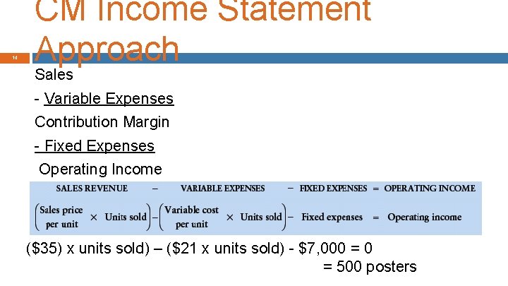 14 CM Income Statement Approach Sales - Variable Expenses Contribution Margin - Fixed Expenses