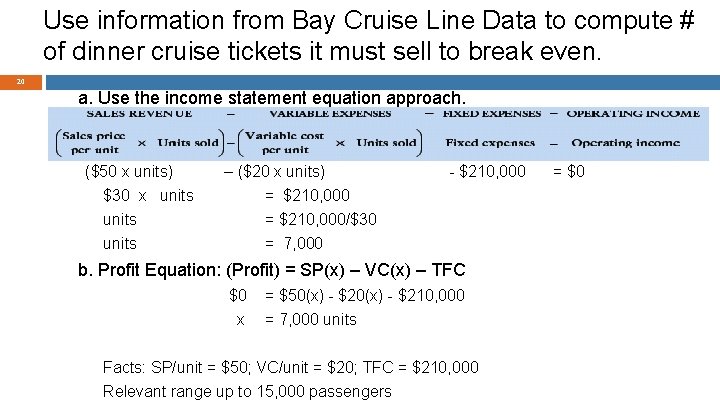 Use information from Bay Cruise Line Data to compute # of dinner cruise tickets