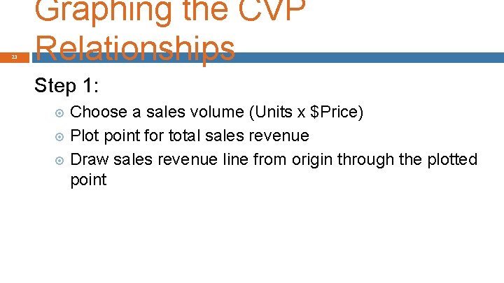 23 Graphing the CVP Relationships Step 1: Choose a sales volume (Units x $Price)