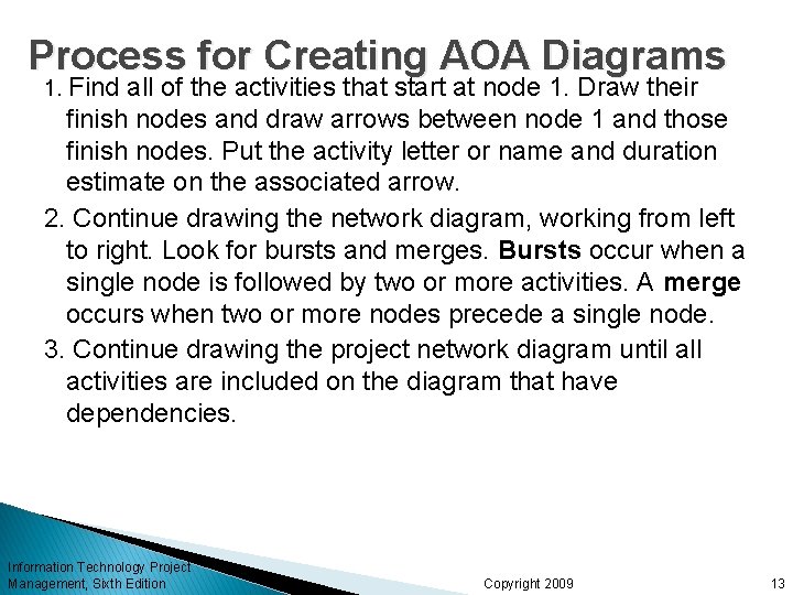 Process for Creating AOA Diagrams 1. Find all of the activities that start at