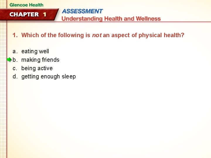 1. Which of the following is not an aspect of physical health? a. b.