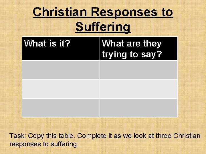 Christian Responses to Suffering What is it? What are they trying to say? Task: