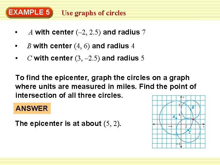 EXAMPLE 5 Use graphs of circles • A with center (– 2, 2. 5)