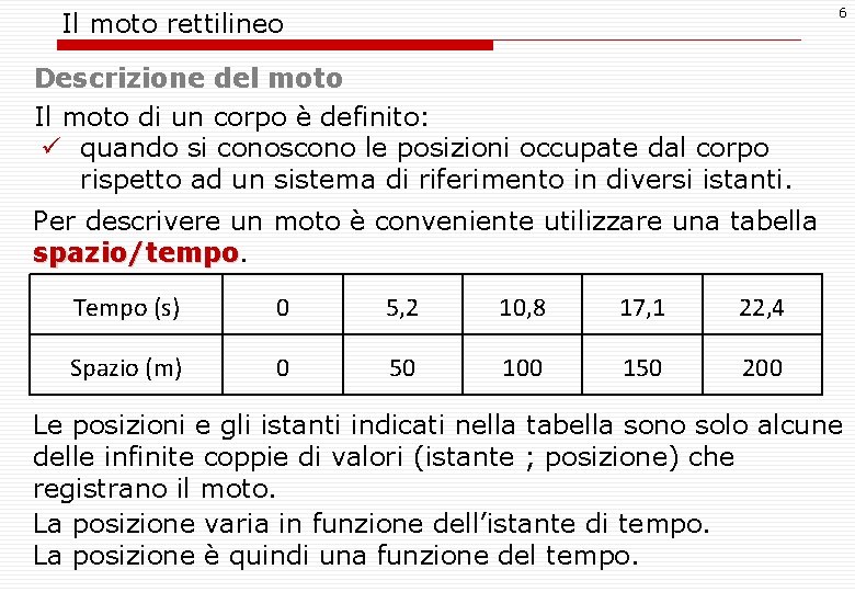 6 Il moto rettilineo Descrizione del moto Il moto di un corpo è definito: