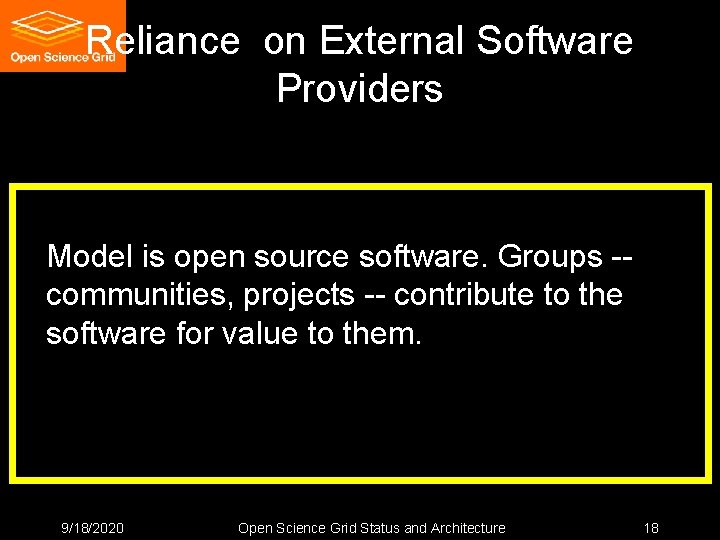 Reliance on External Software Providers Model is open source software. Groups -communities, projects -- Reliance on External Software Providers Model is open source software. Groups -communities, projects --