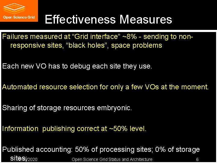 Effectiveness Measures Failures measured at “Grid interface” ~8% - sending to nonresponsive sites, “black Effectiveness Measures Failures measured at “Grid interface” ~8% - sending to nonresponsive sites, “black