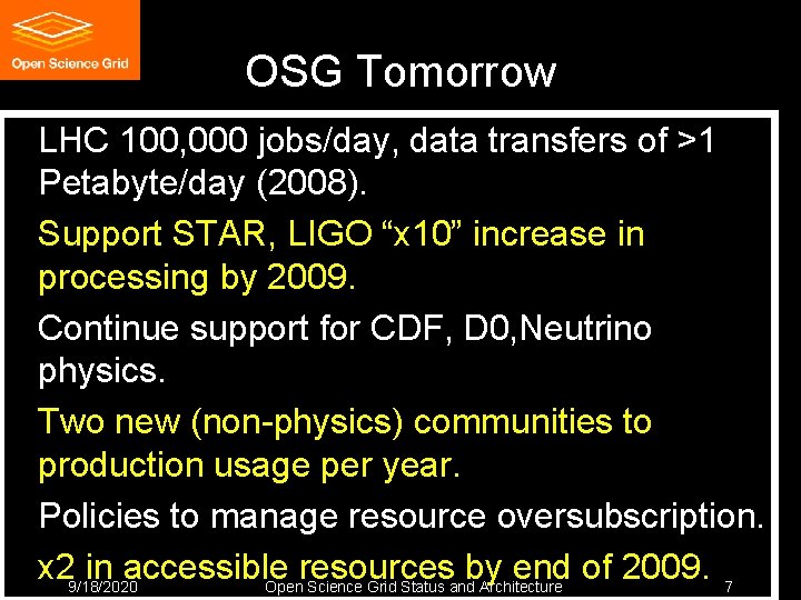 OSG Tomorrow LHC 100, 000 jobs/day, data transfers of >1 Petabyte/day (2008). Support STAR, OSG Tomorrow LHC 100, 000 jobs/day, data transfers of >1 Petabyte/day (2008). Support STAR,