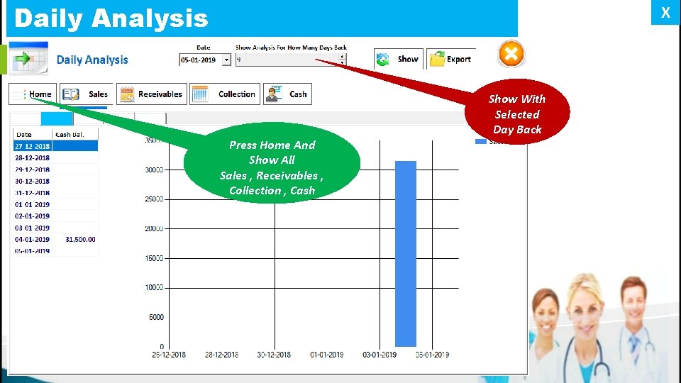 Daily Analysis X Press Home And Show All Sales , Receivables , Collection ,