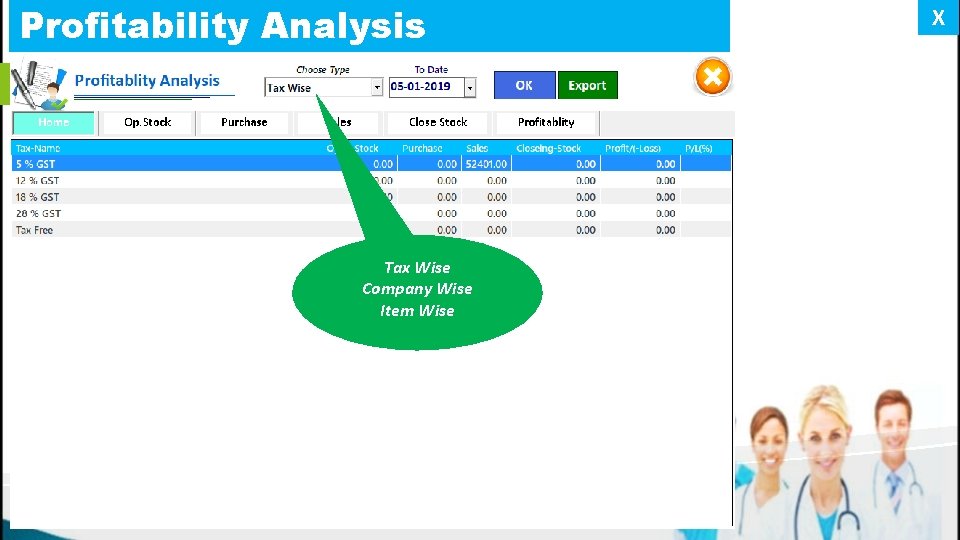Profitability Analysis Tax Wise Company Wise Item Wise X 