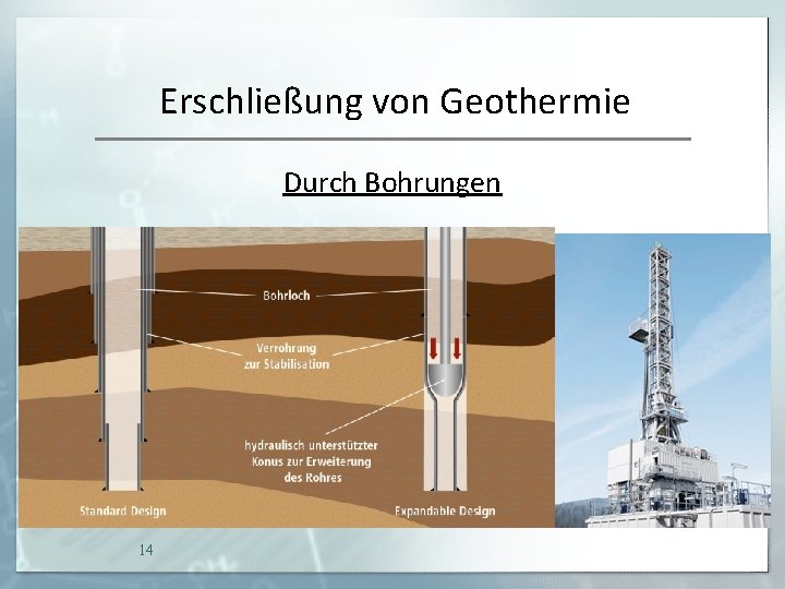 Erschließung von Geothermie Durch Bohrungen 14 