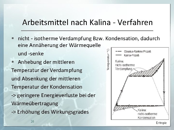 Arbeitsmittel nach Kalina - Verfahren § nicht - isotherme Verdampfung Bzw. Kondensation, dadurch eine