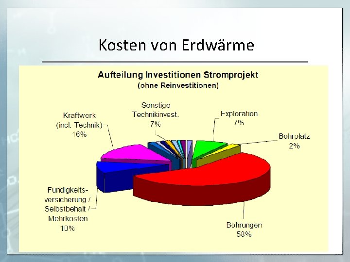 Kosten von Erdwärme 36 