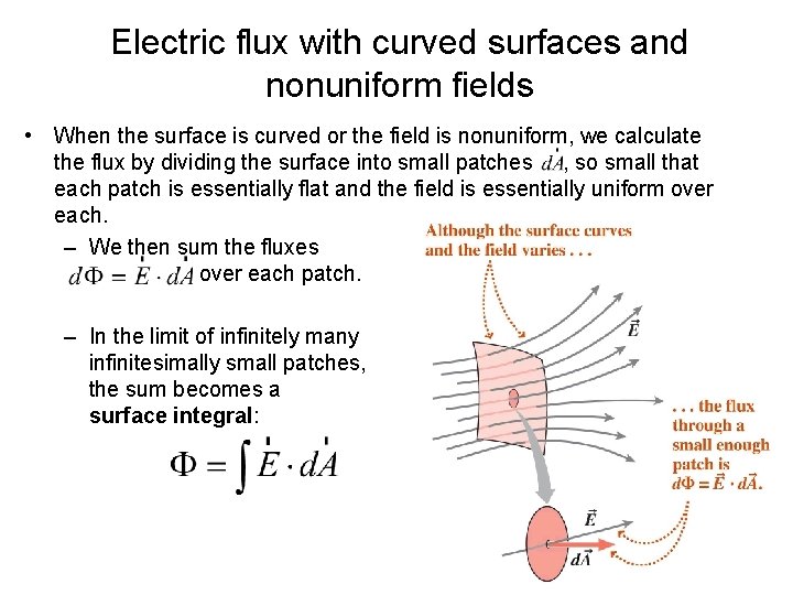 Electric flux with curved surfaces and nonuniform fields • When the surface is curved